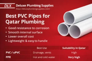 Best PVC Pipes for Qatar Plumbing - Deluxe Plumbing Supplies