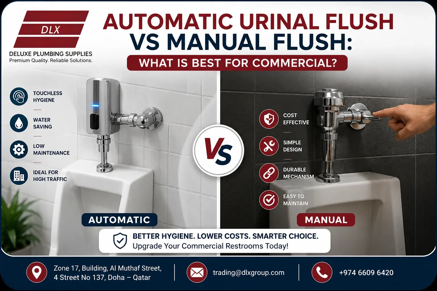 Automatic Urinal Flush vs Manual Flush: What Is Best for Commercial Bathrooms?
