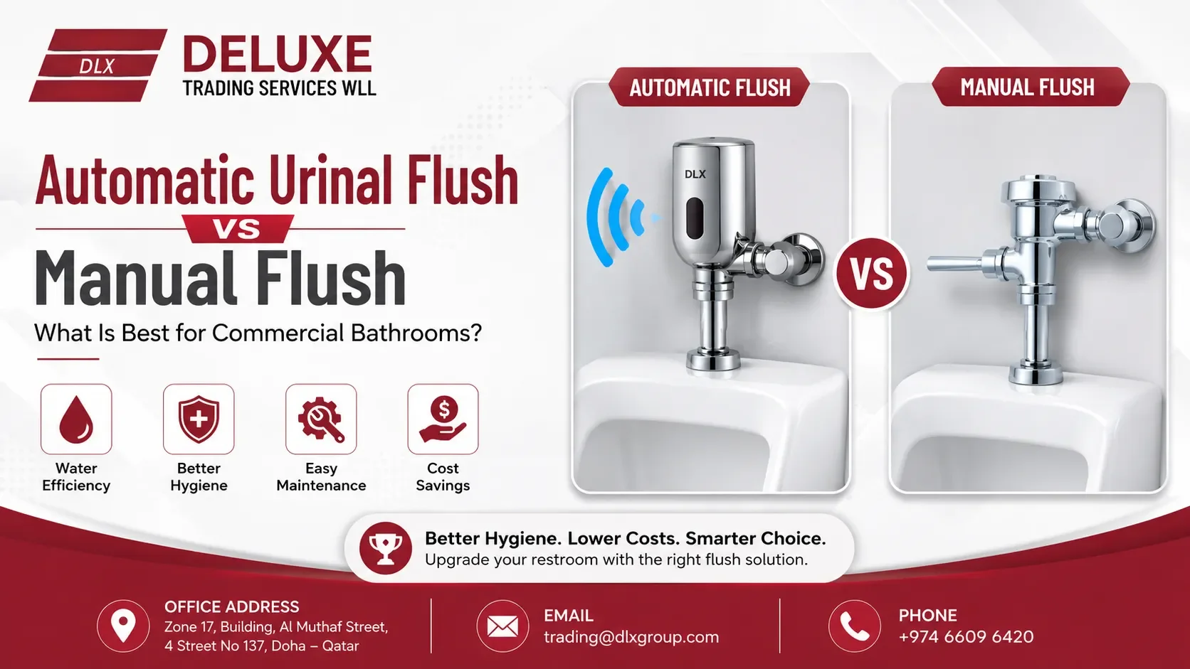 Automatic Urinal vs Manual Urinal Flush: What Is Best for Commercial Bathrooms?