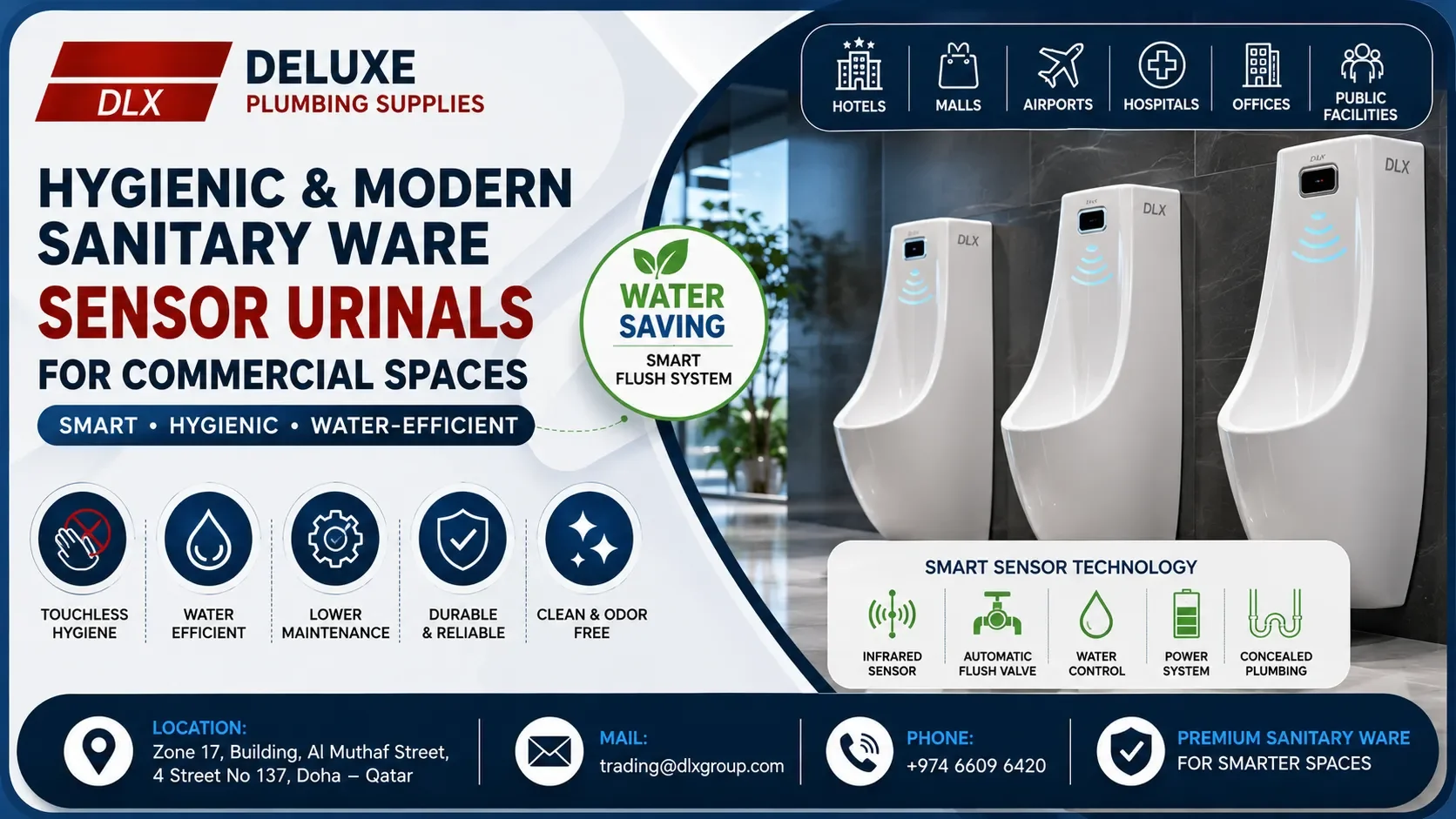 Sensor Urinals for Commercial Spaces in Qatar: Hygienic & Modern