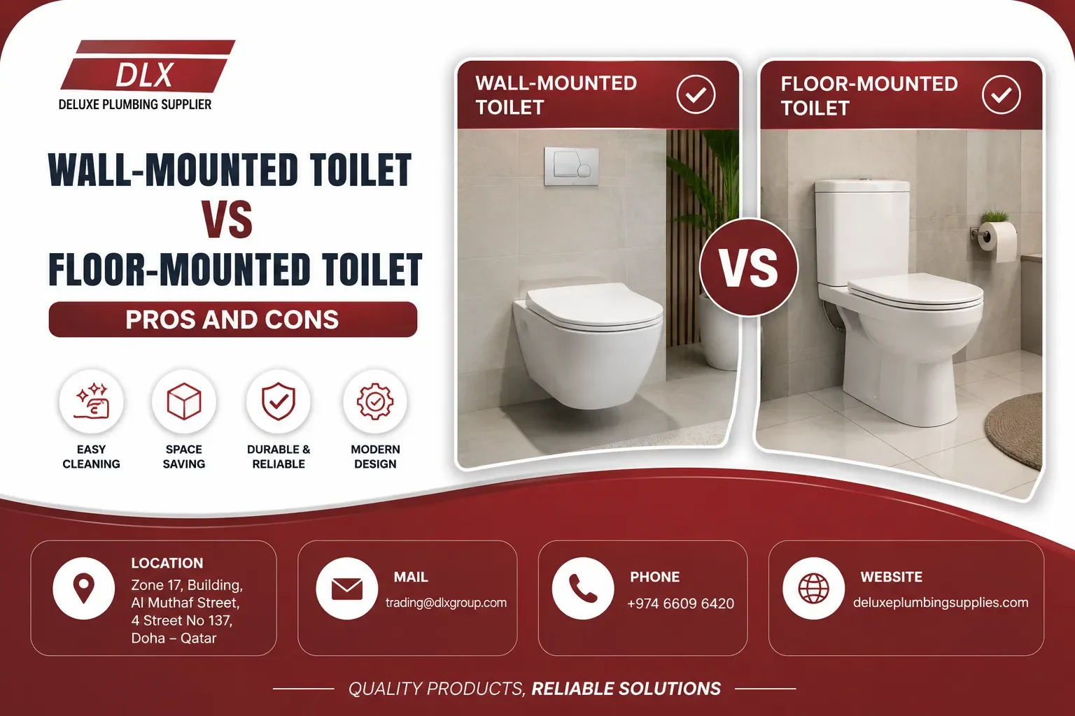 Difference Between Wall-Mounted and Floor-Mounted Toilet: Pros and Cons