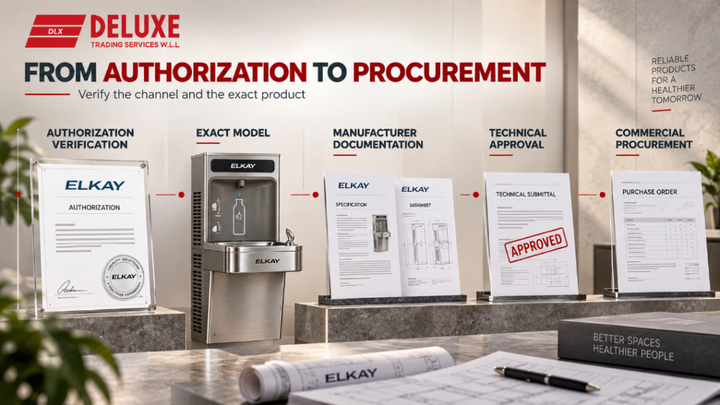 Elkay authorization verification process showing an exact model, manufacturer documentation, technical approval and commercial procurement