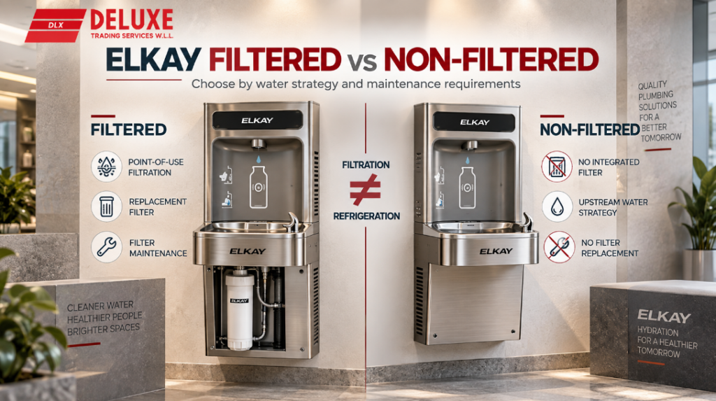 Elkay filtered and non-filtered commercial hydration systems compared by filtration, maintenance and upstream water strategy