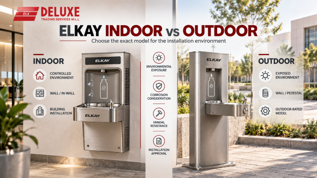 Elkay indoor and outdoor hydration solutions compared by environment, mounting, exposure, durability and installation requirements